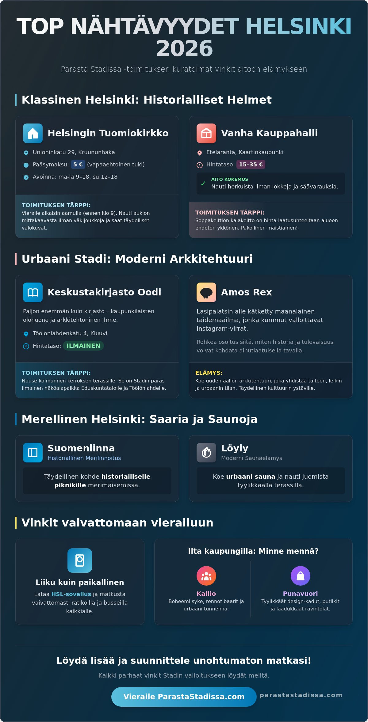Helsingin top-nähtävyydet 2026: Toimituksen kuratoimat tärpit Stadiin