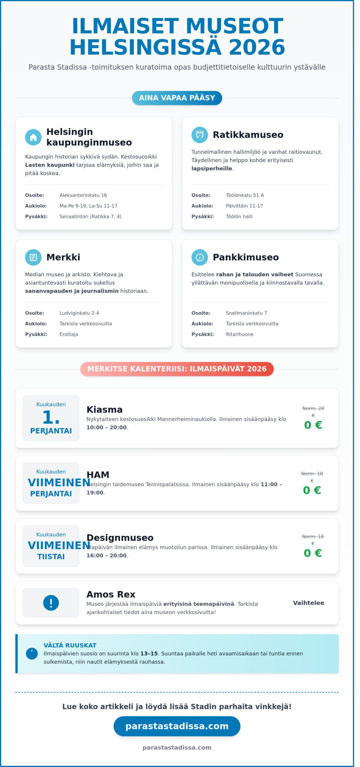 Ilmainen museo Helsinki: Toimituksen valitsemat tärpit ja ilmaispäivät 2026