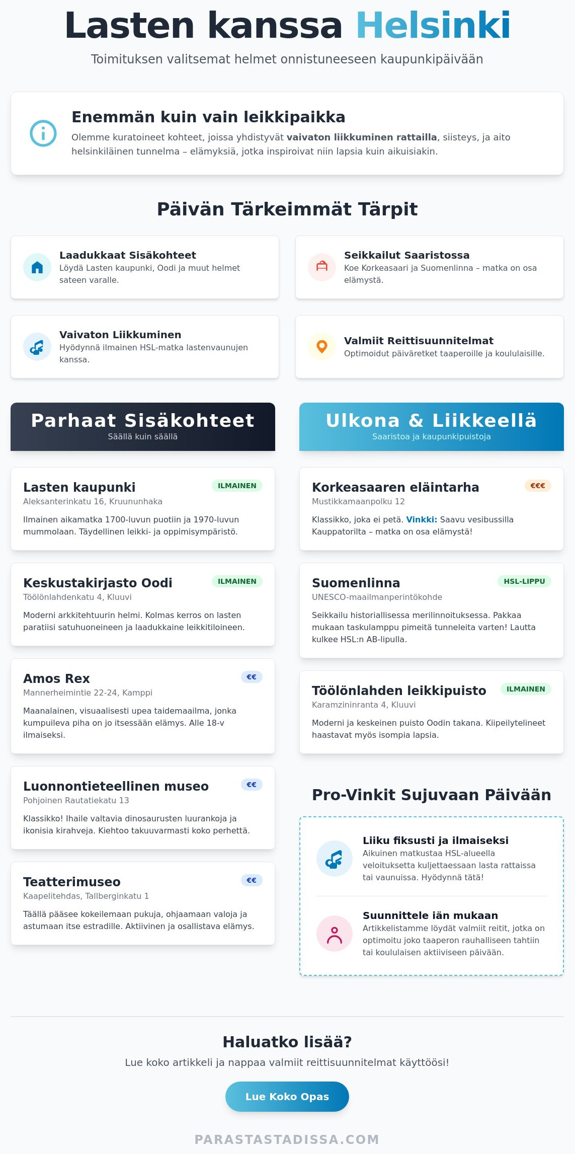 Lasten kanssa Helsinki 2026: Toimituksen kuratoima opas Stadin parhaisiin elämyksiin