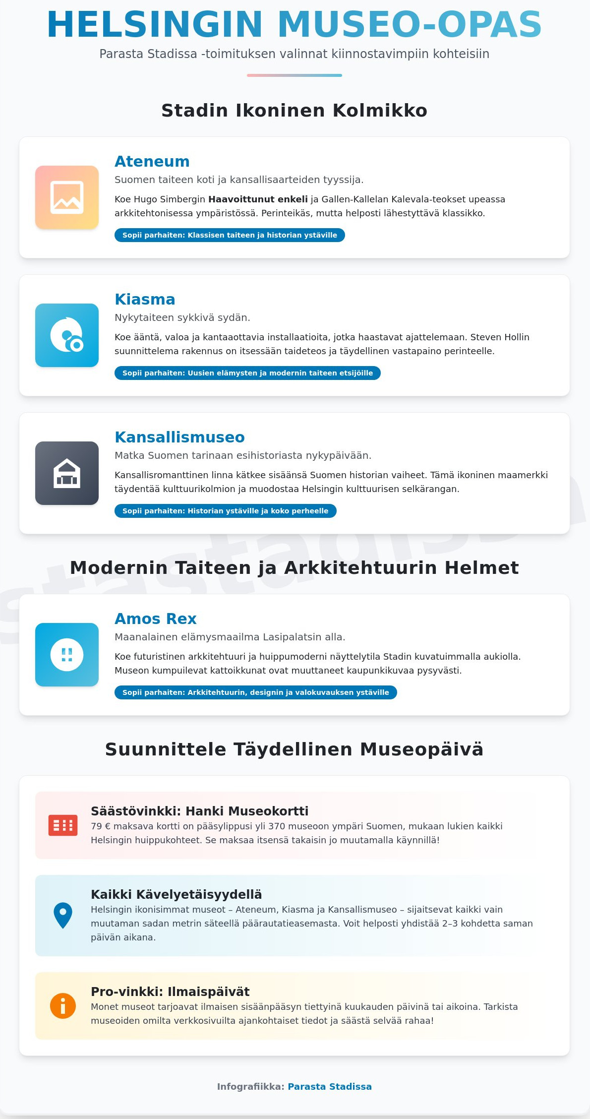Museot Helsinki: Stadin parhaat taide- ja kulttuurielämykset 2026