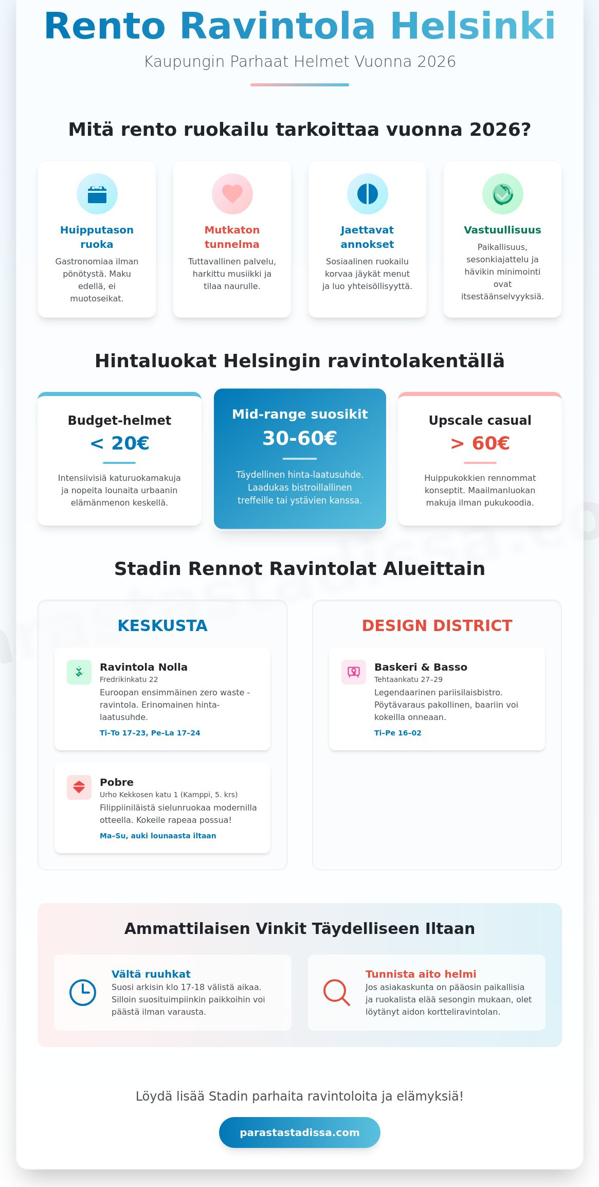 Rento ravintola Helsinki: Näin löydät Stadin parhaat tunnelmapalat 2026