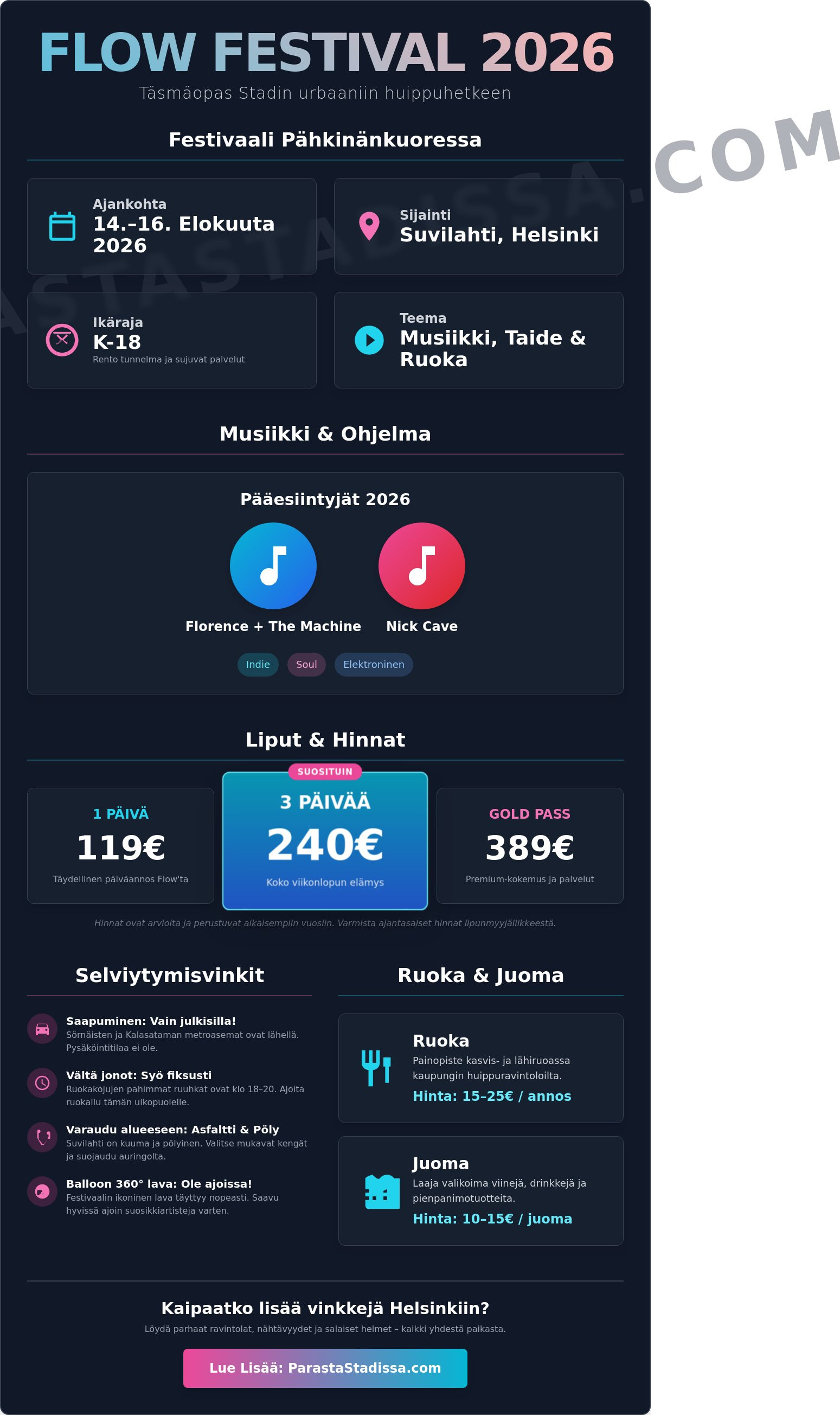 Flow Festival 2026: Stadin tyylikkäin viikonloppu Suvilahdessa