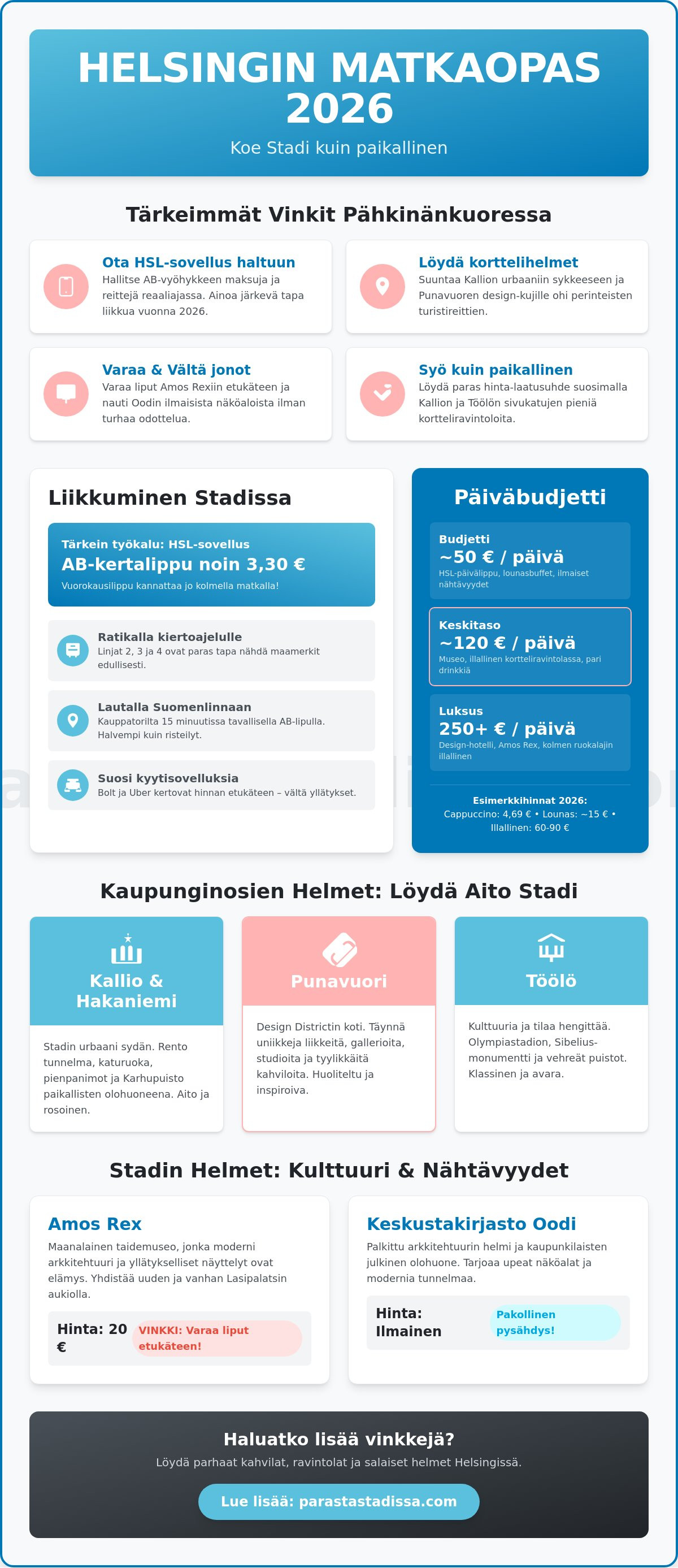 Helsinki matkailu opas 2026: Stadin parhaat tärpit ja käytännön vinkit
