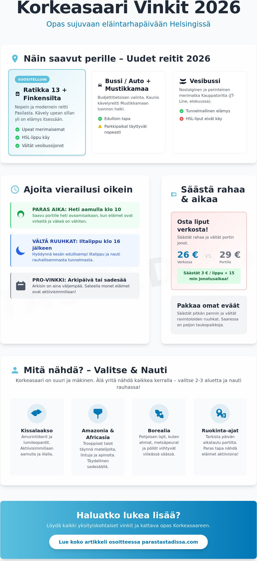 Korkeasaari vinkit 2026: Toimituksen selviytymisopas ja parhaat tärpit eläinsaarelle