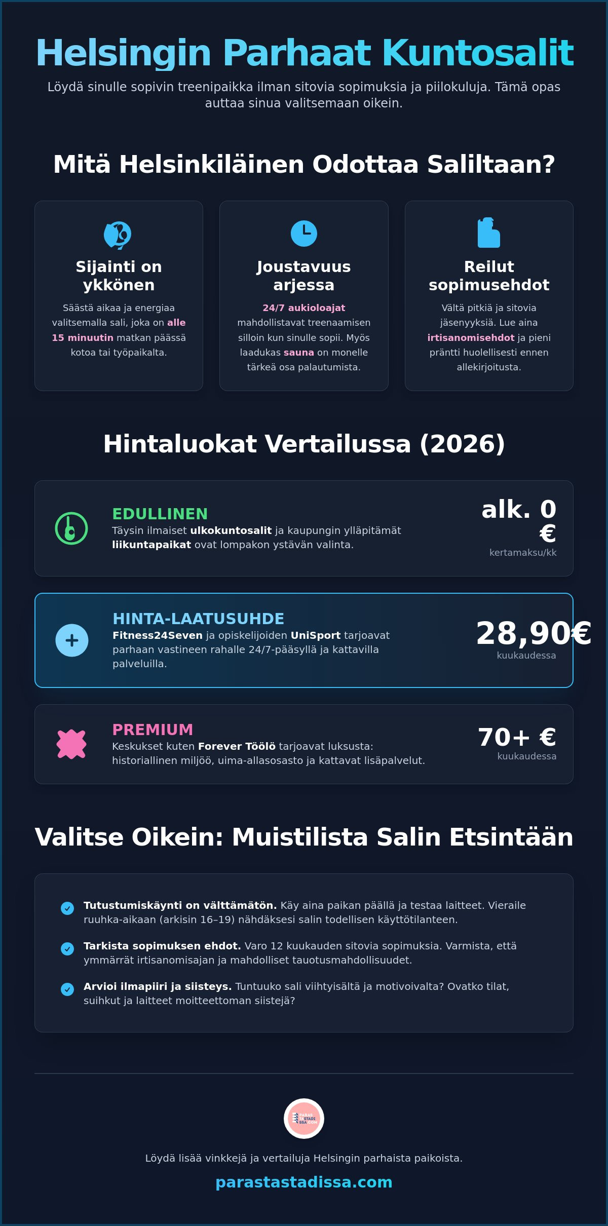 Helsingin parhaat kuntosalit: Löydä sopiva treenipaikka
