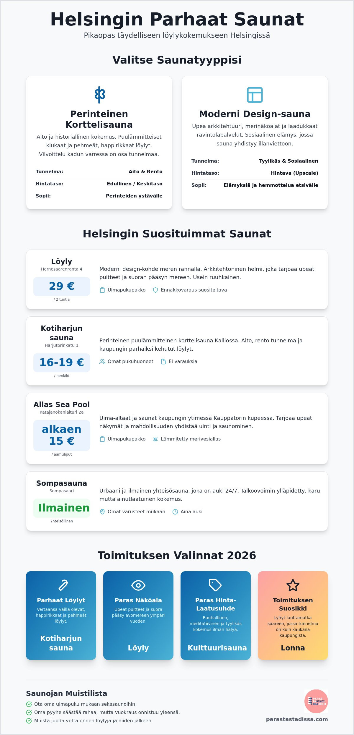 Paras sauna Helsinki: Koe kaupungin parhaat löylyt