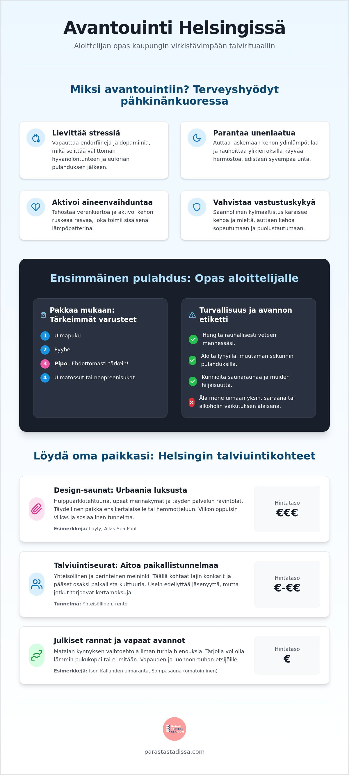 Avantouinti Helsinki: Opas parhaisiin talviuintipaikkoihin